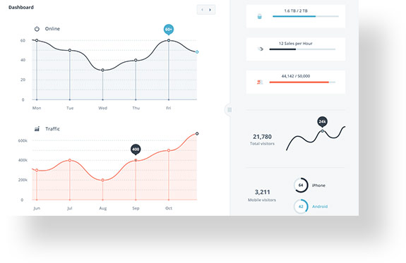 Slingshot SEO