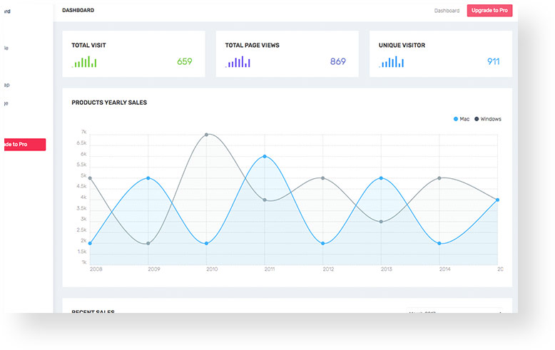 Slingshot SEO