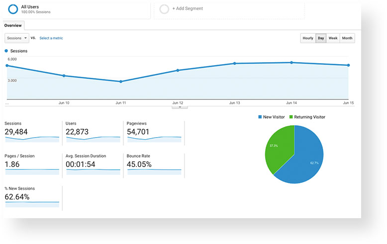 Slingshot SEO