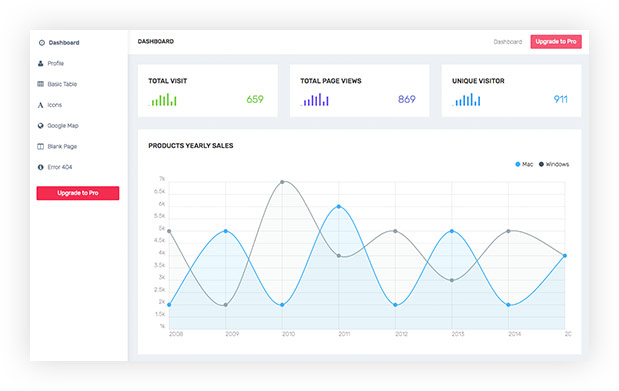 Slingshot SEO
