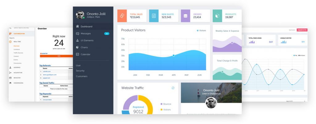 Slingshot SEO
