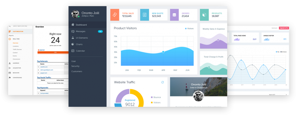 Slingshot SEO
