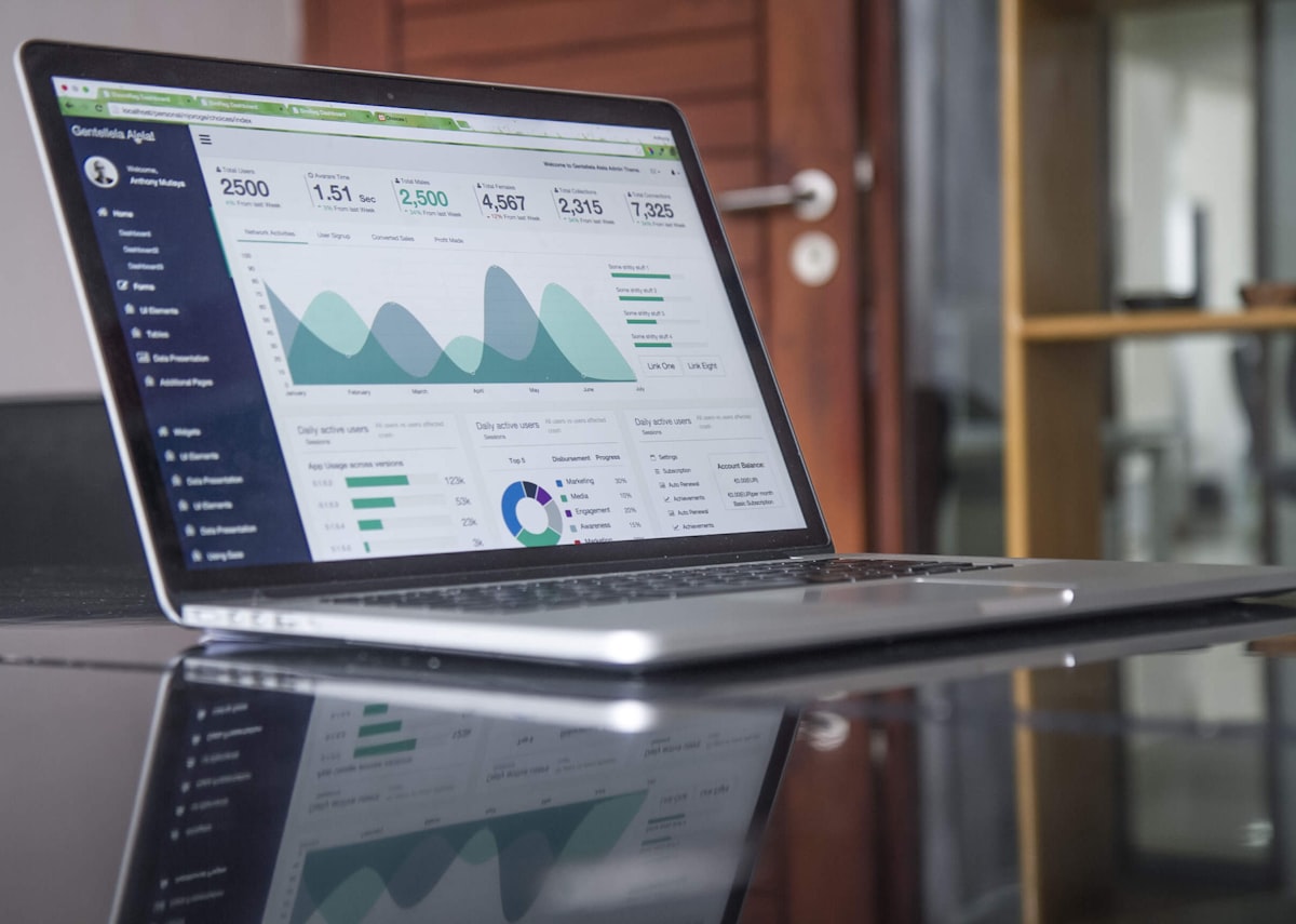 Performance marketing analytics